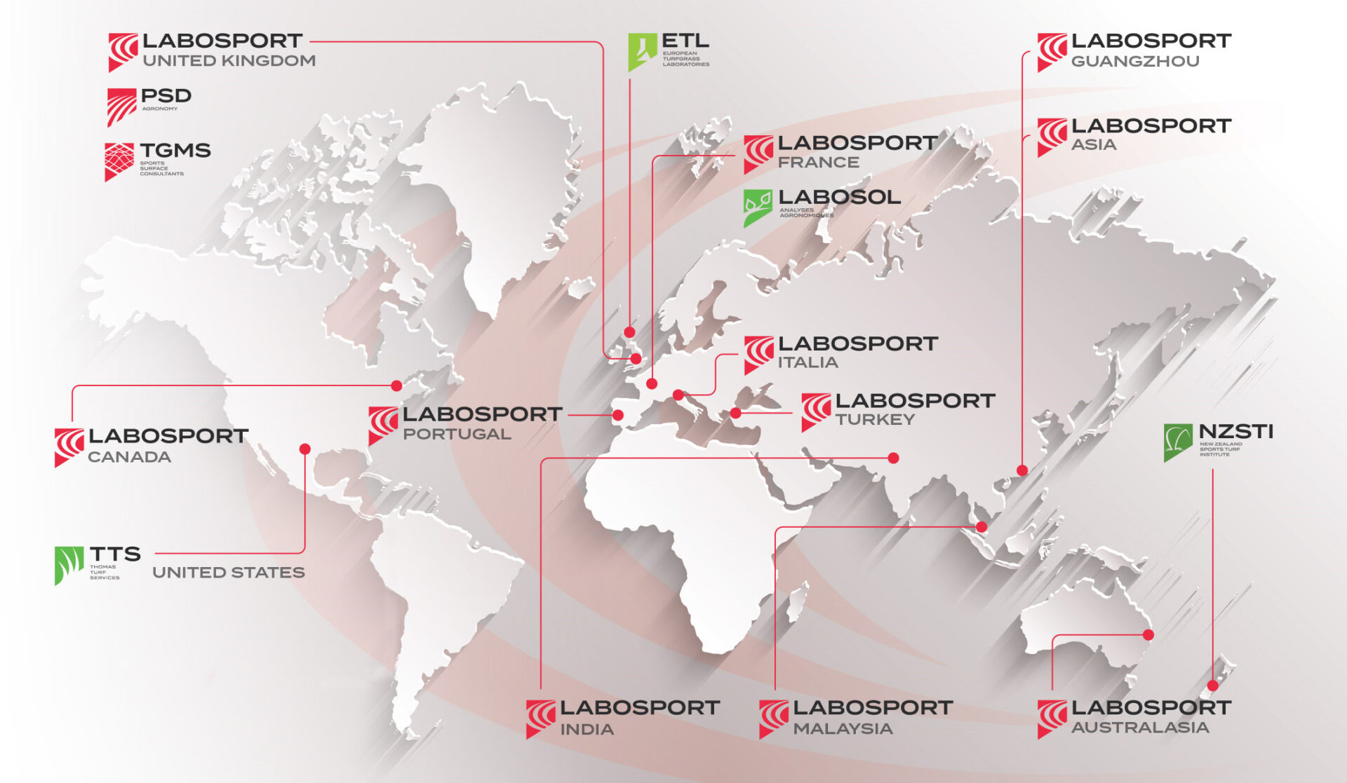 Carte mondiale des implantations du groupe Labosport, incluant les filiales et partenaires en Europe, Asie, Amérique du Nord, Océanie, et Inde.